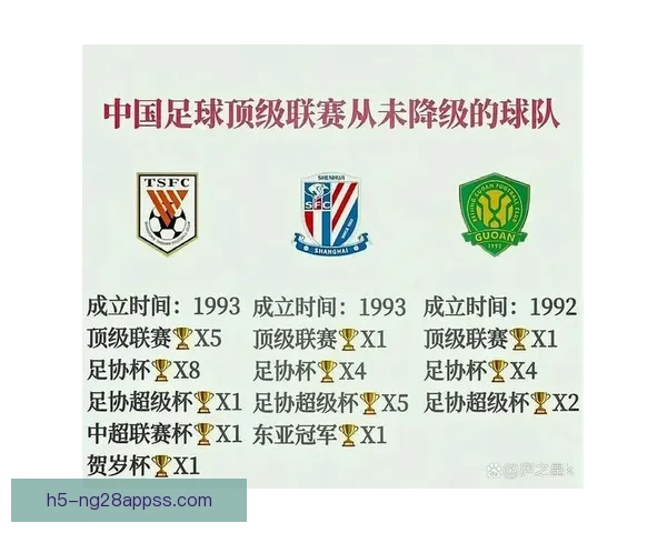 中超亚冠积分跌至第十五名次堪忧